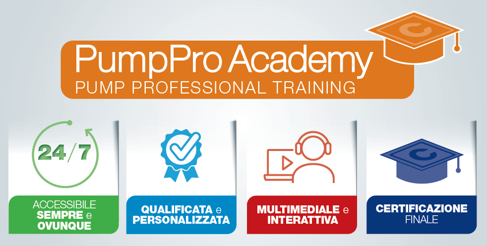PumpPro Academy Training Programme